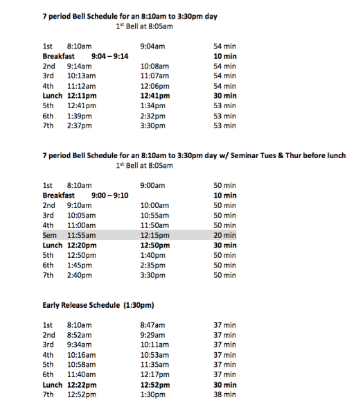 PRATT USD 382 - PHS Bell Schedule